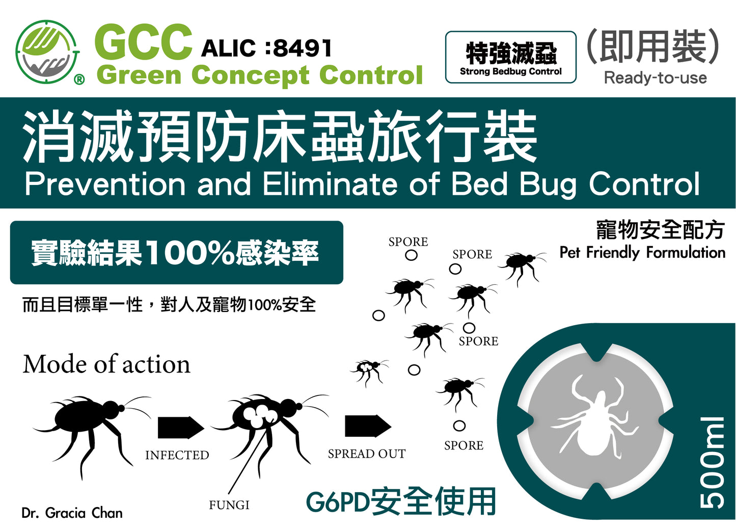Emergency Bed Bug Rescue Prevention and Elimination (Pet Home) 500ml Lice Killer Free of Pyrethroids G6PD Safe