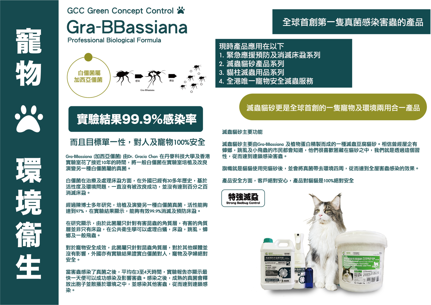 Emergency Bed Bug Rescue Prevention and Elimination (Pet Home) 500ml Lice Killer Free of Pyrethroids G6PD Safe