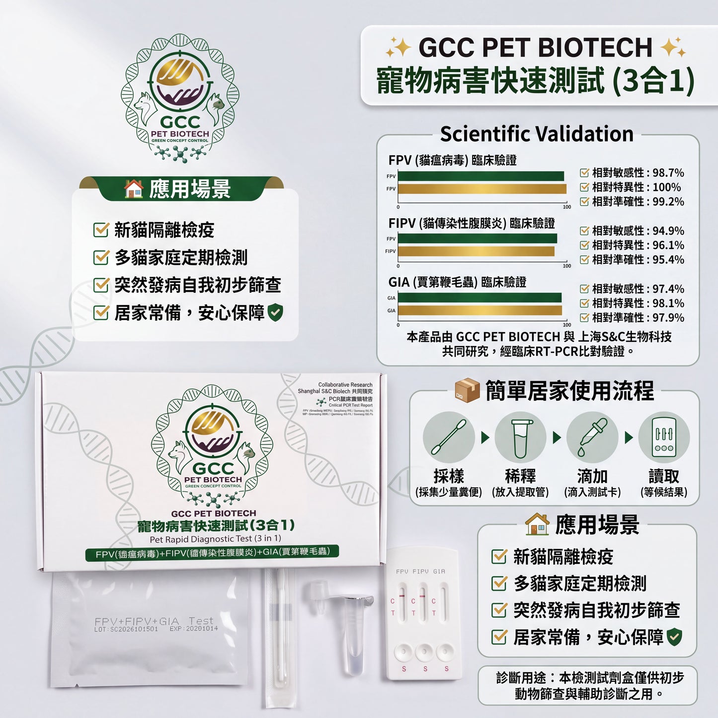 GCC Feline Panleukopenia Virus (FPV) + Feline Infectious Peritonitis Virus (FIPV) + Giardia (GIA) Antigen Rapid Test Kit